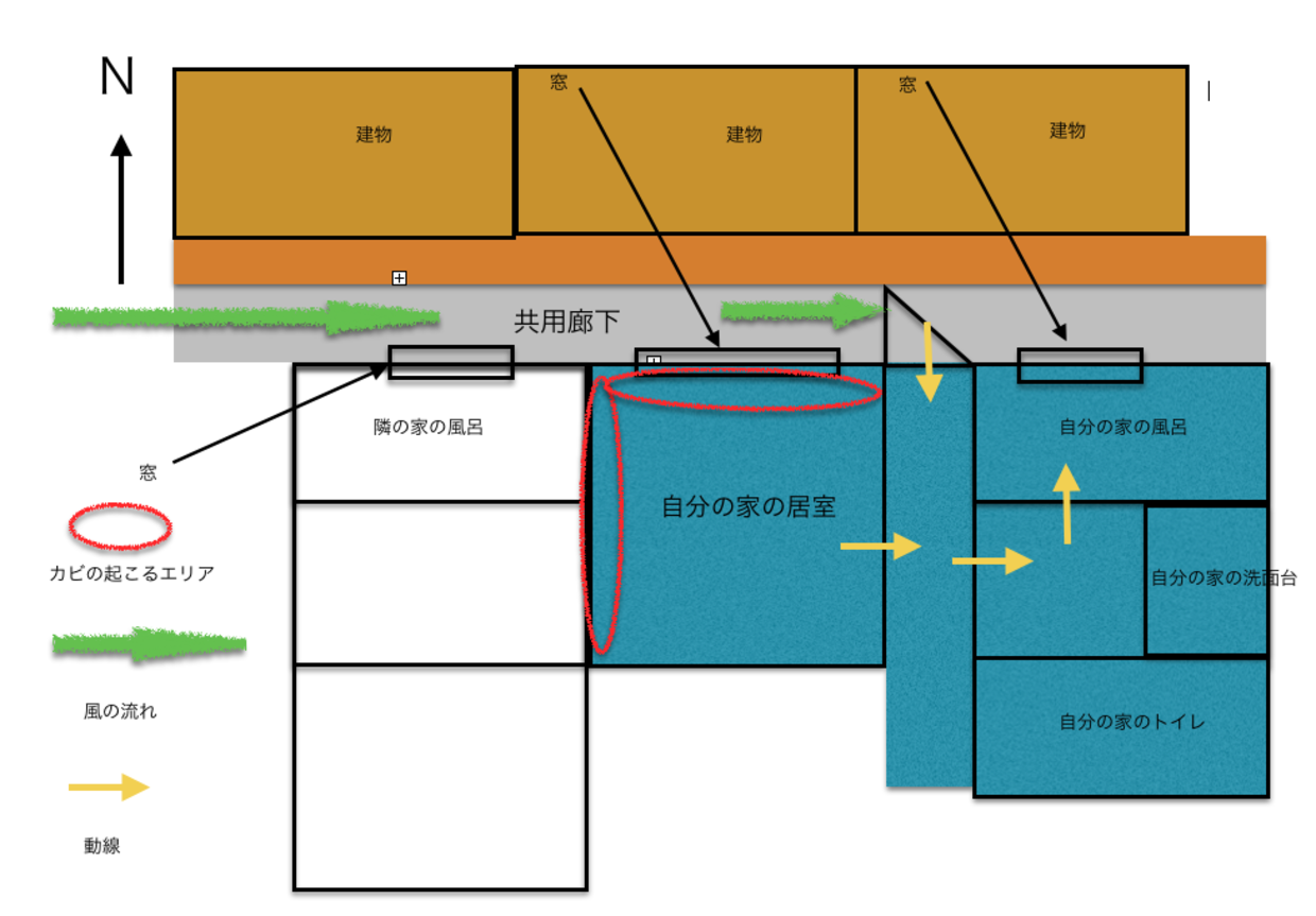 冬の結露と風通し カビの起こりやすい部屋とは 暮らしっく不動産