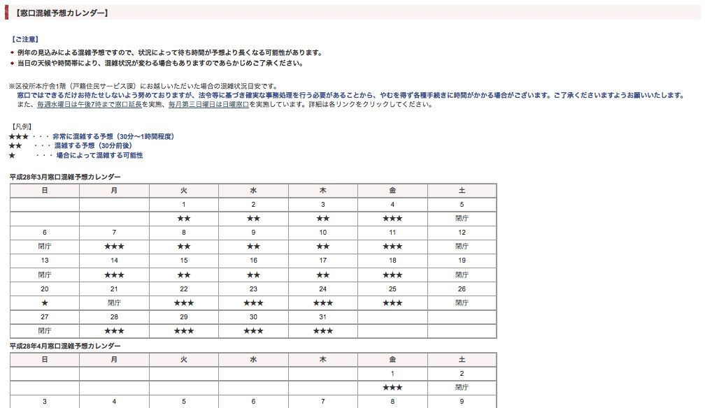 住民票の移動は大変 激混みの区役所はシーズンまっさかり リンク先一覧 暮らしっく不動産