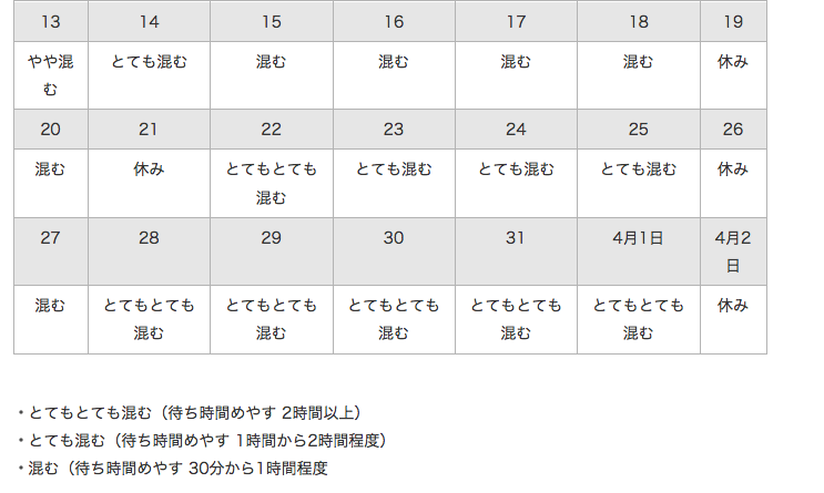 住民票の移動は大変 激混みの区役所はシーズンまっさかり リンク先一覧 暮らしっく不動産