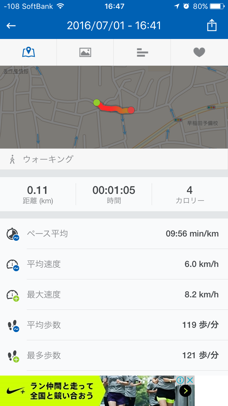 徒歩 分の前に 自分のスピードを把握しよう 暮らしっく不動産
