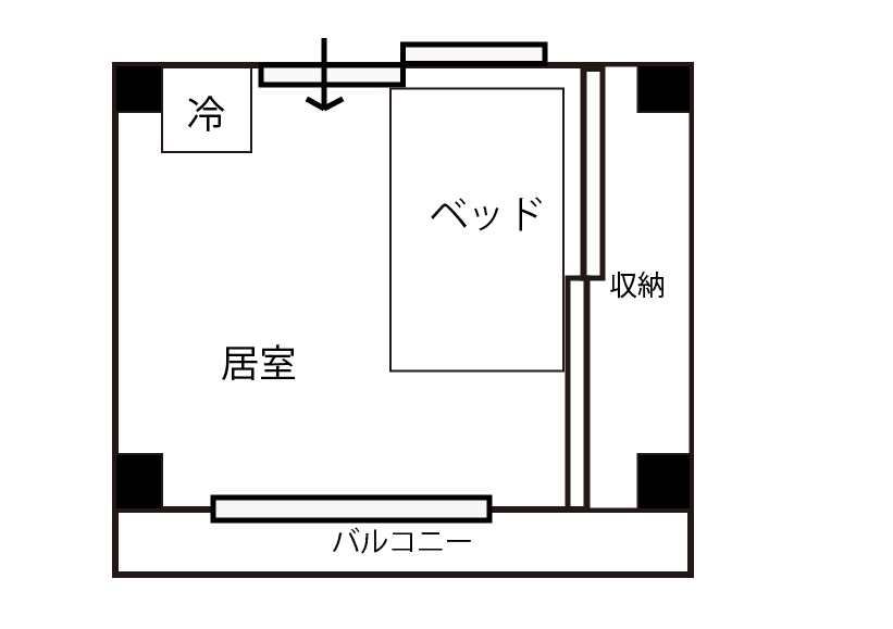 有効に使える場所はどこ 同じ6畳でも全然違う 暮らしっく不動産