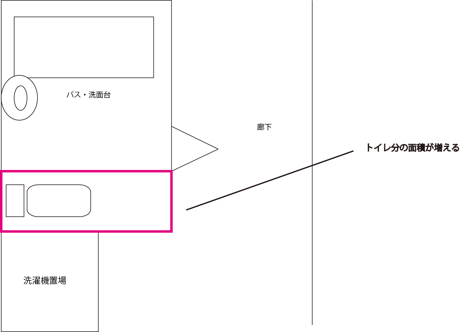 バス トイレ別 物件数と賃料を比較してみました 暮らしっく不動産
