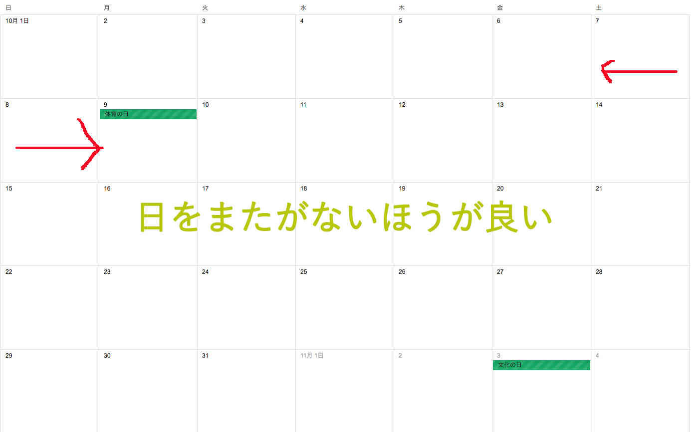 内見時の物件数 何件ぐらいが適度 暮らしっく不動産