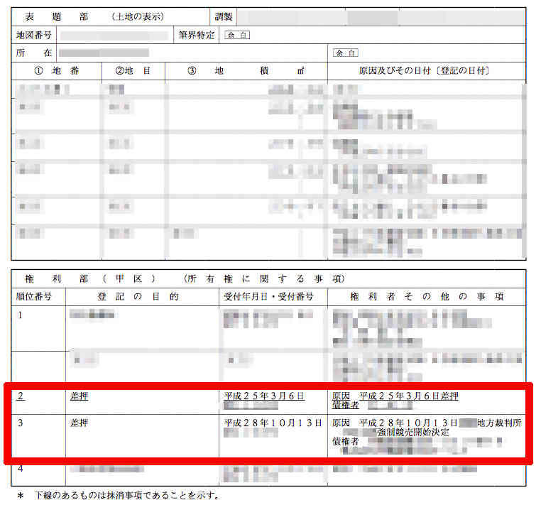 賃貸の重要事項説明書をわかりやすく解説します 暮らしっく不動産