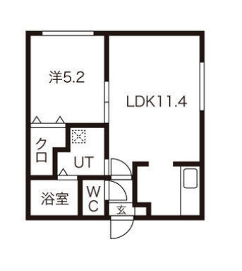 上京しての初めての一人暮らし 東京だとお家賃いくら 暮らしっく不動産