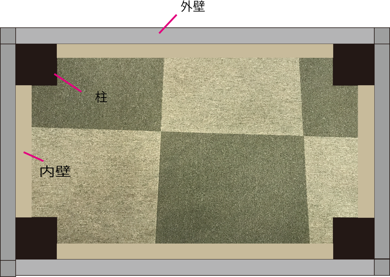 木造 鉄骨 鉄筋コンクリートの違い 暮らしっく不動産 木造 鉄骨 鉄筋コンクリートの違い 暮らしっく不動産